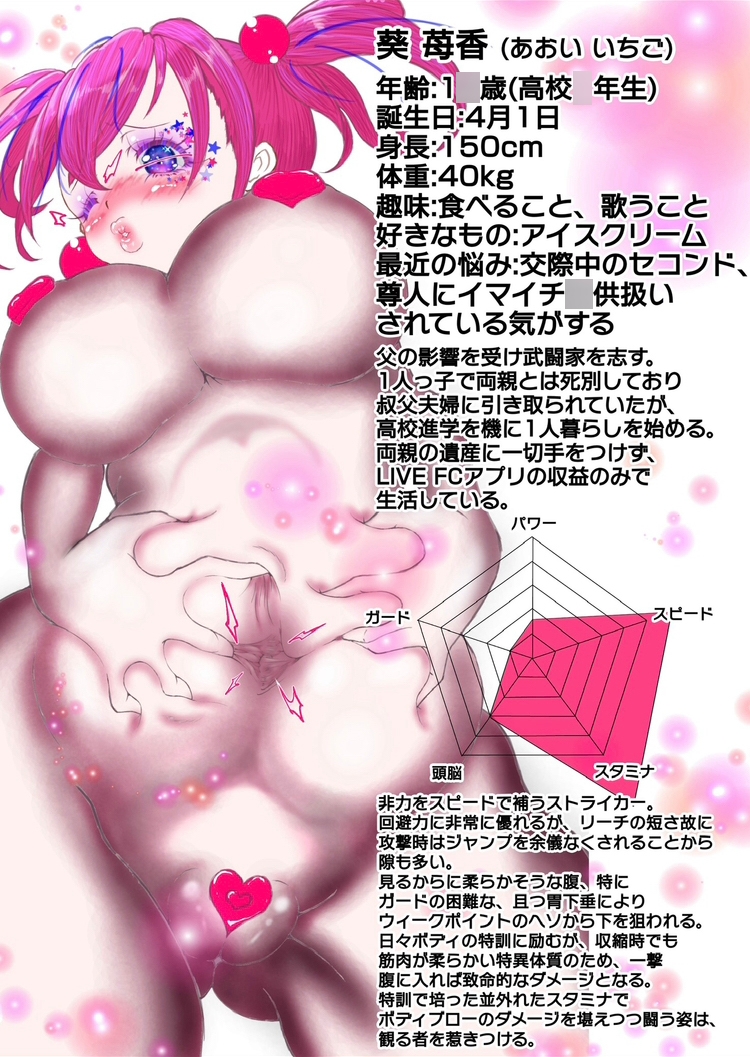 いちごマシュマロ 7口目~FJKの体力測定~(前編) 画像2