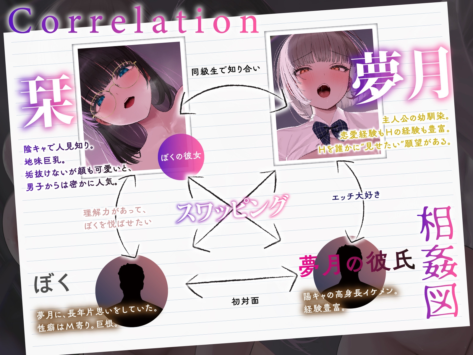 【変態性癖】エッチ見られたい願望～恥ずかしい姿を見られて濡れるスケベな女たち～【4Pスワップ】 画像5