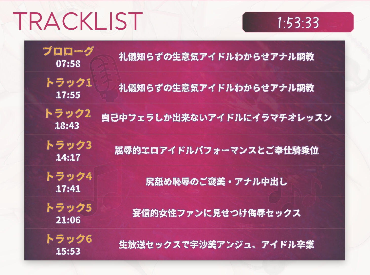 【アナルファック特化】命を救われたトップ(ビッチ)アイドル、アナルセックス愛人として専属肉便器化。 画像4