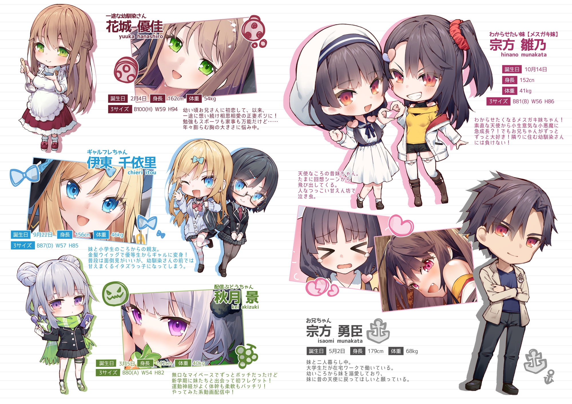 わからせたくなる妹2025