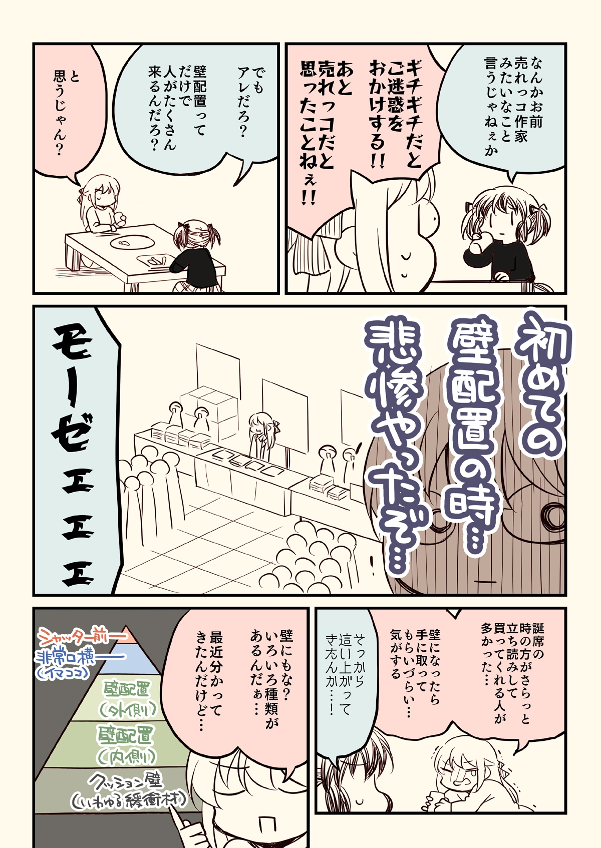 壁配置の話。 画像2