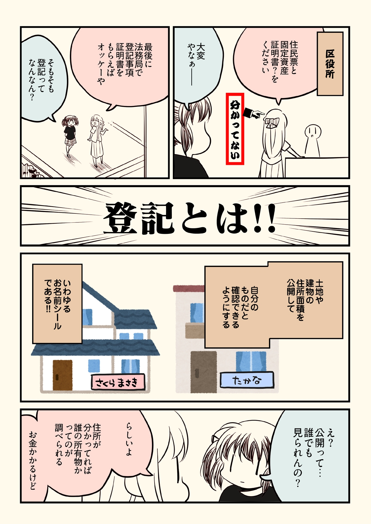 競売でマンションを買った話。2 画像1