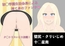 壁尻・クリいじめ 十◯星南