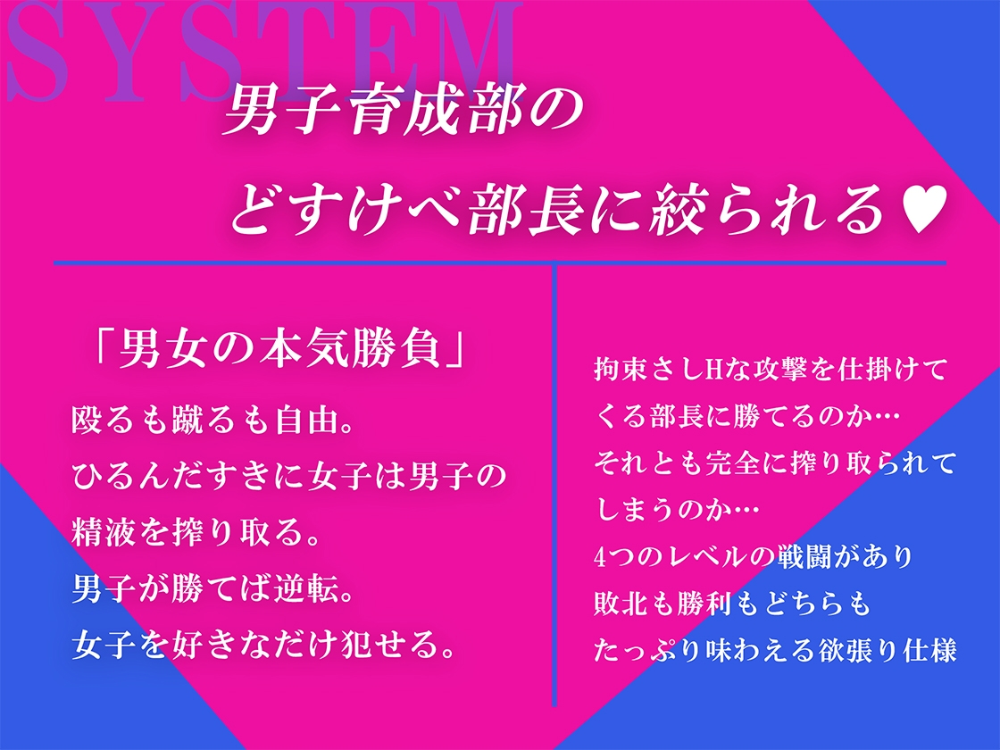 負け犬男子の屈辱格闘日記 画像1