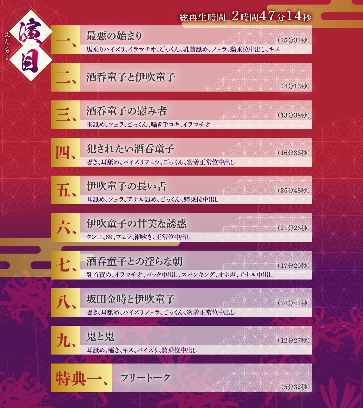 【2時間40分】最凶の爆乳妖怪を夜○いパイズリした男が全てを捧げて失う物語【KU100バイノーラル/異種姦】 画像2