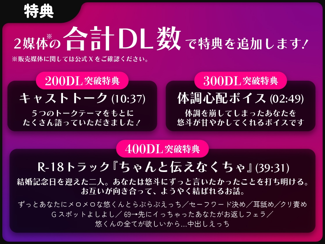 ゆうとくんの、ゆうとおり。〜幼馴染の悠斗くんは、数年ぶりに帰省したあなたの全てを奪いたい。〜
