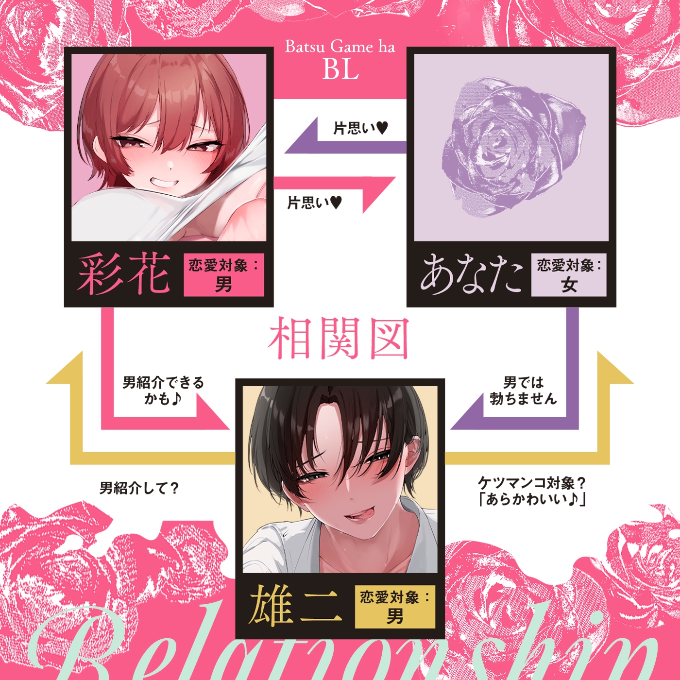 【射精我慢ゲーム】3本勝負「罰ゲームはボーイズラブ」〜BL好きの幼馴染が射精我慢ゲームをしようと言ってきた〜_5