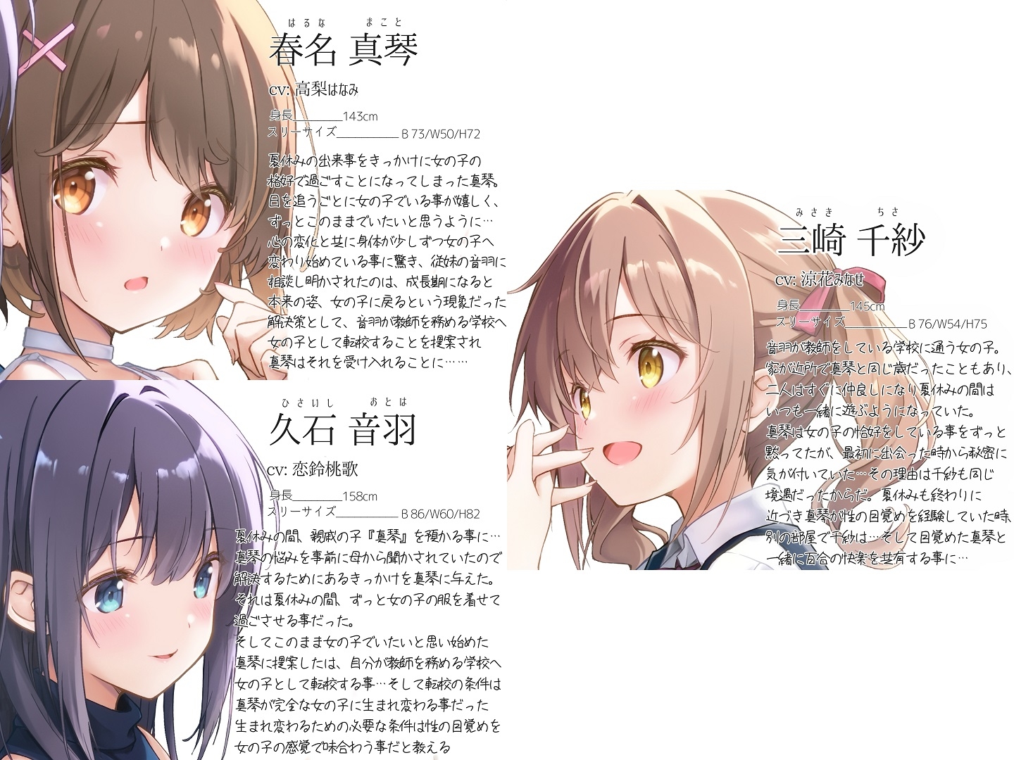 【TS百合】百合のつぼみが花咲く時、僕は私になる【KU100】 画像1