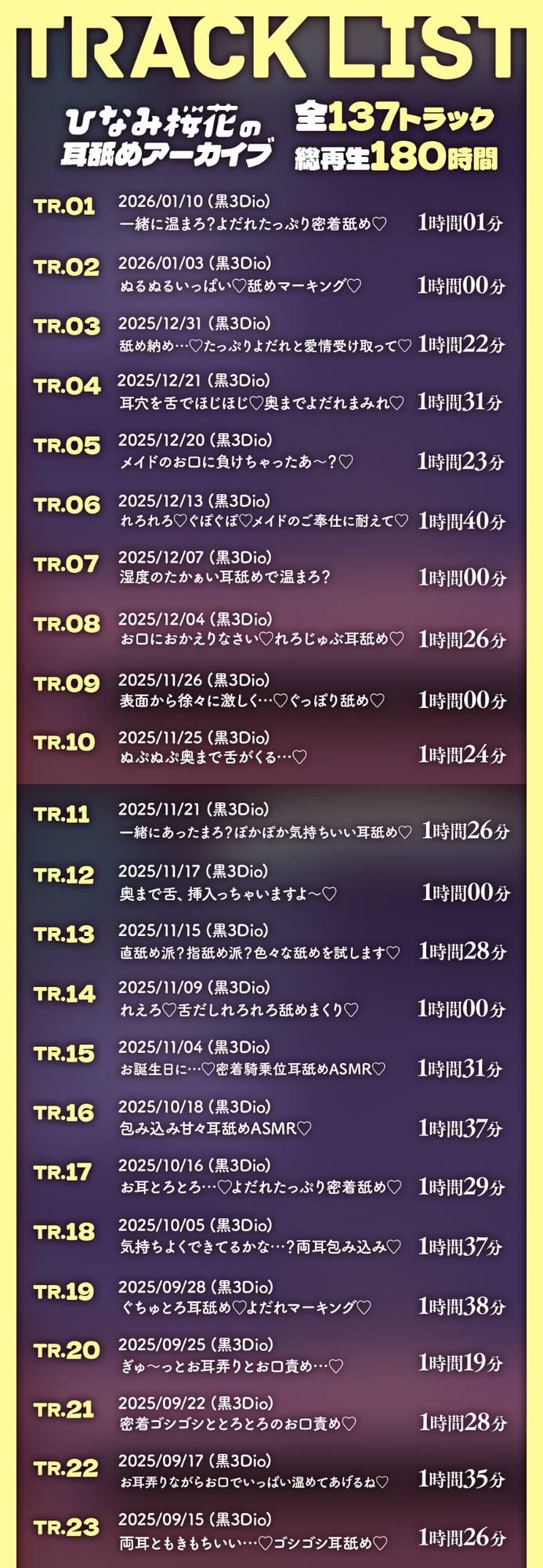《総再生時間180時間》ひなみ桜花の耳舐めアーカイブ《耳舐めASMR》 画像2