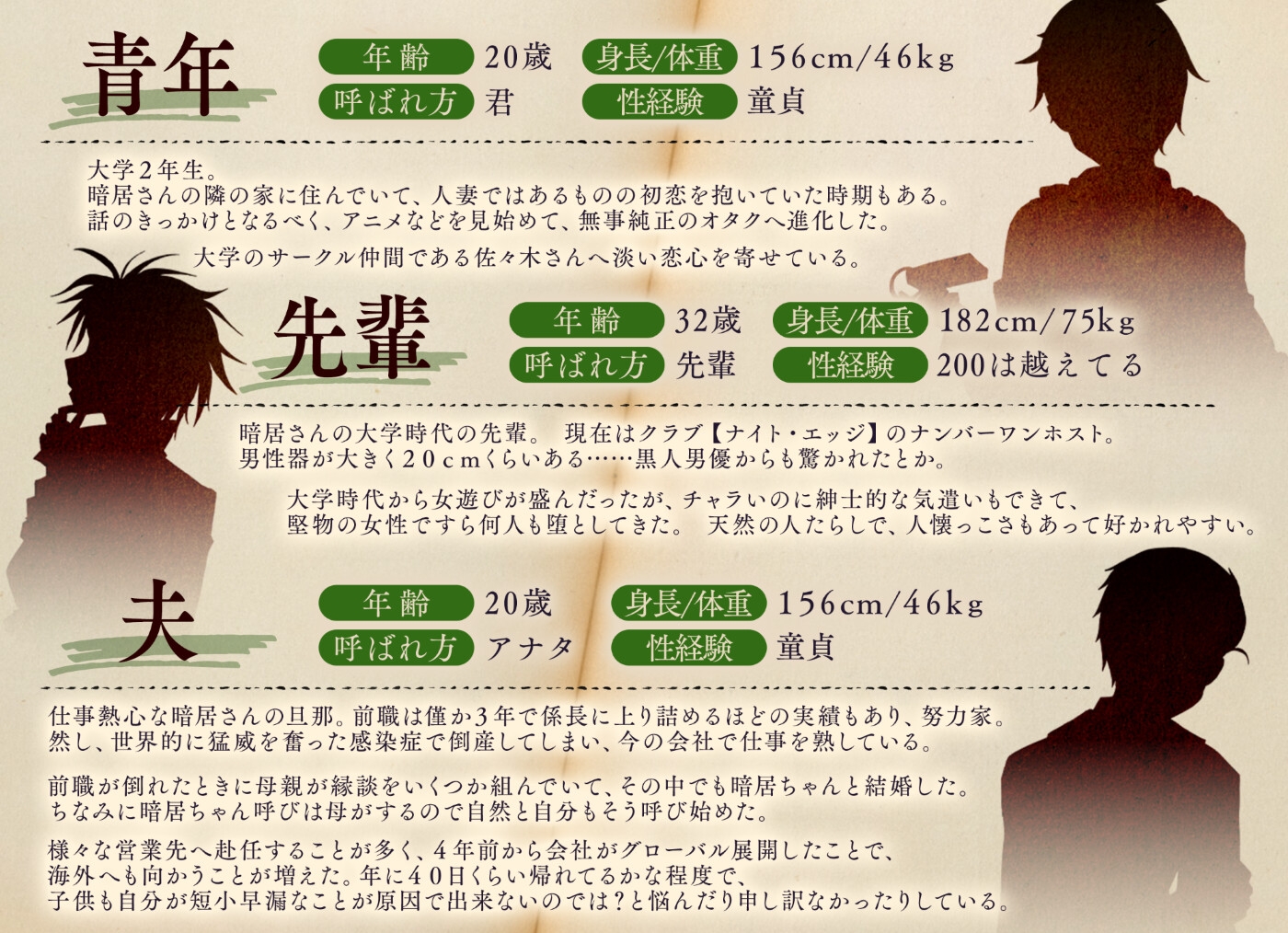 【人妻×オタク×根暗】【ドラマCD風ASMR】不貞のカタログ 画像4