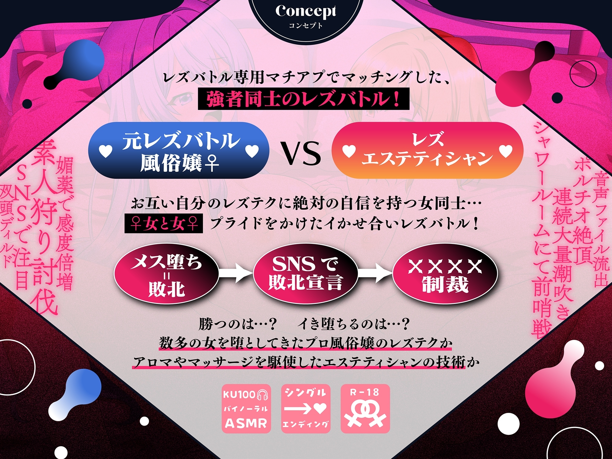 【KU100】レズバトル専用マッチングアプリ「GL」元レズ風俗嬢「ゆき」vsレズエステティシャン「なつ」 画像2