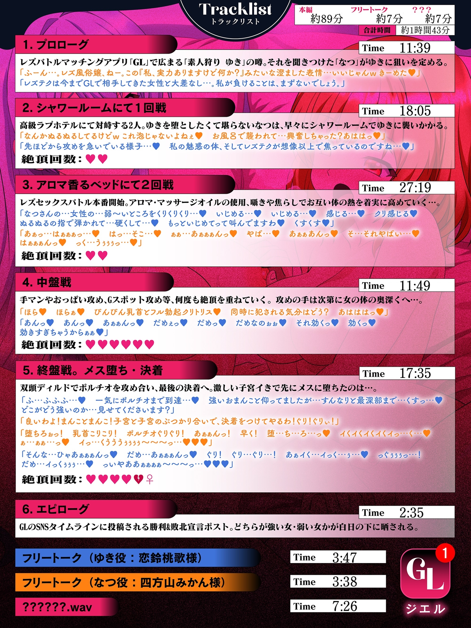 【KU100】レズバトル専用マッチングアプリ「GL」元レズ風俗嬢「ゆき」vsレズエステティシャン「なつ」 画像6