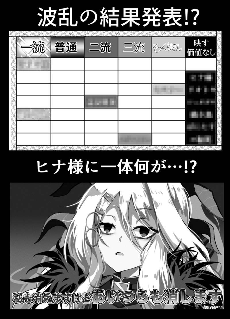 ブルアカ格付けチェックIII 画像3