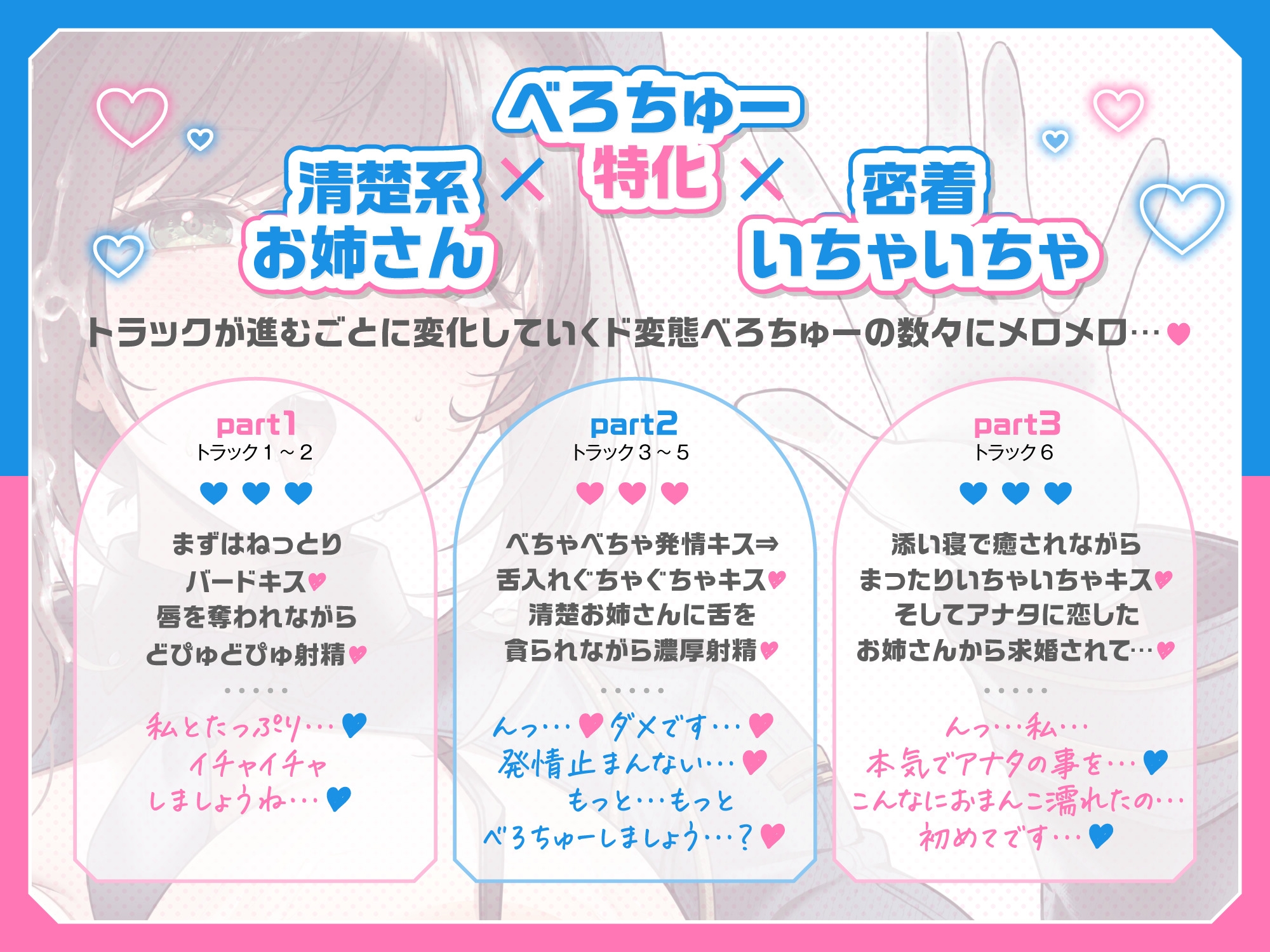 【甘媚びべろちゅ〜しまくり♡】いちゃいちゃ密着キスで少子化対策♪キス婚推進課♡~ドスケベお姉さんポリスの甘媚び搾精指導♡「私とお口でセックスしましょうね…♡」 画像3