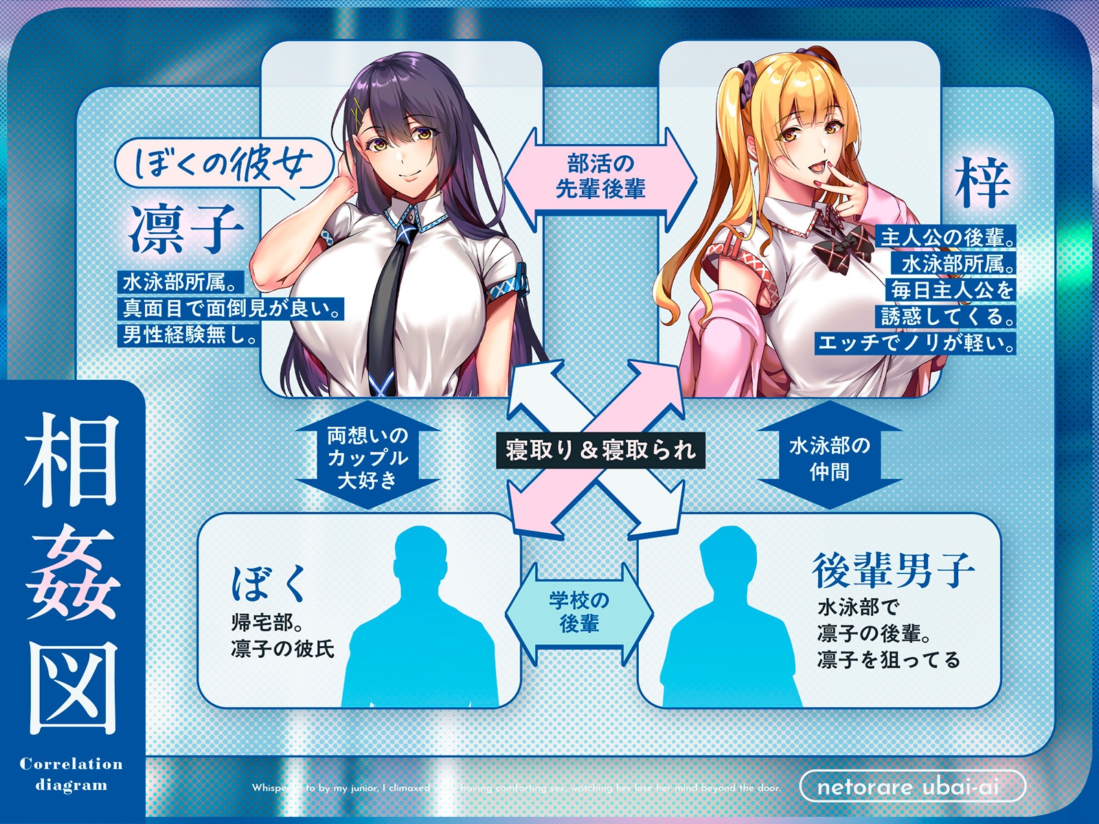 【NTR×覗き】ネトラレ奪いあい～ドアの向こうでイキ狂う彼女を見ながら、後輩に囁かれながら慰めエッチで射精する～ 画像4