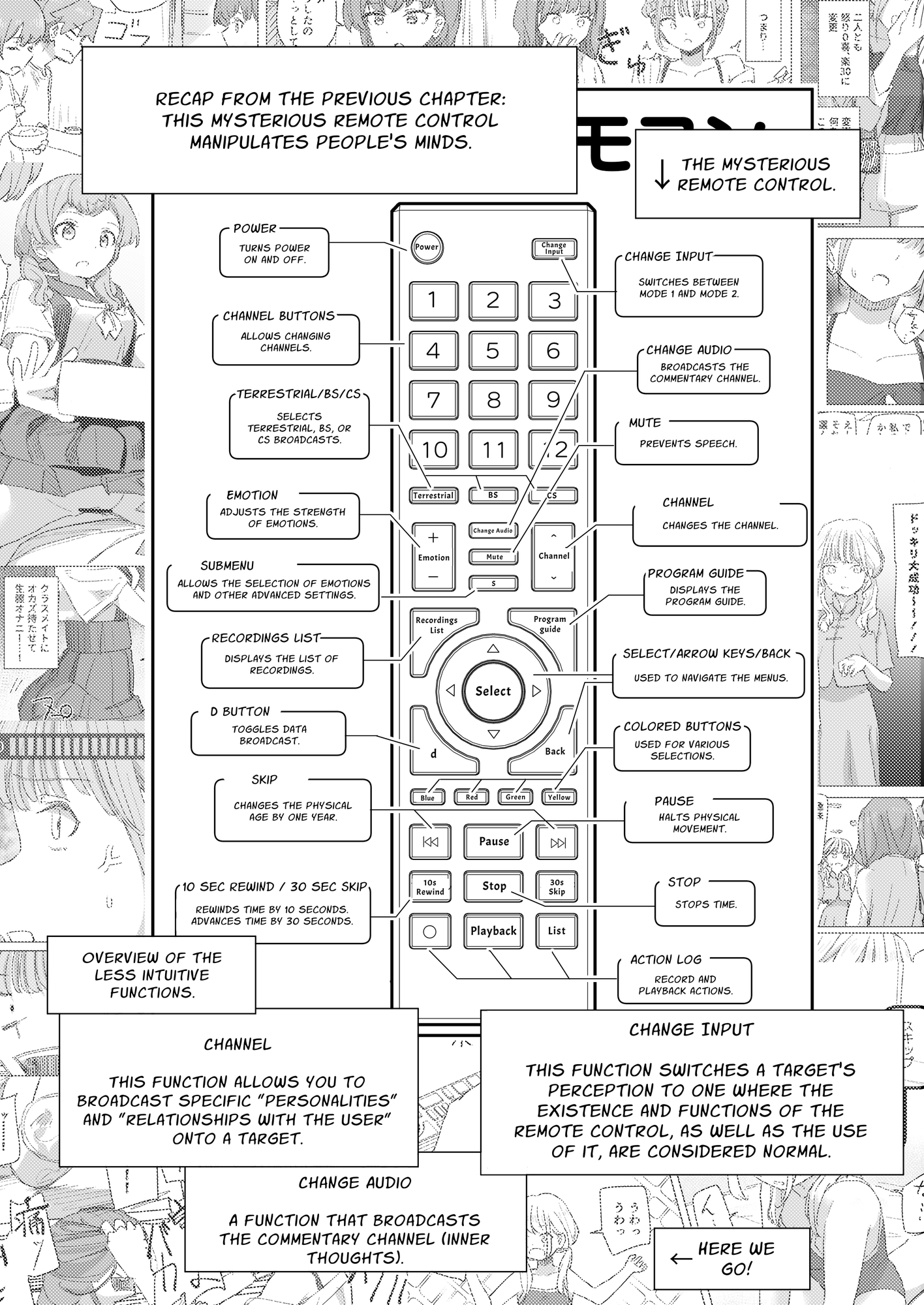 [ENG Ver.] Multipurpose Human Remote Control 31
