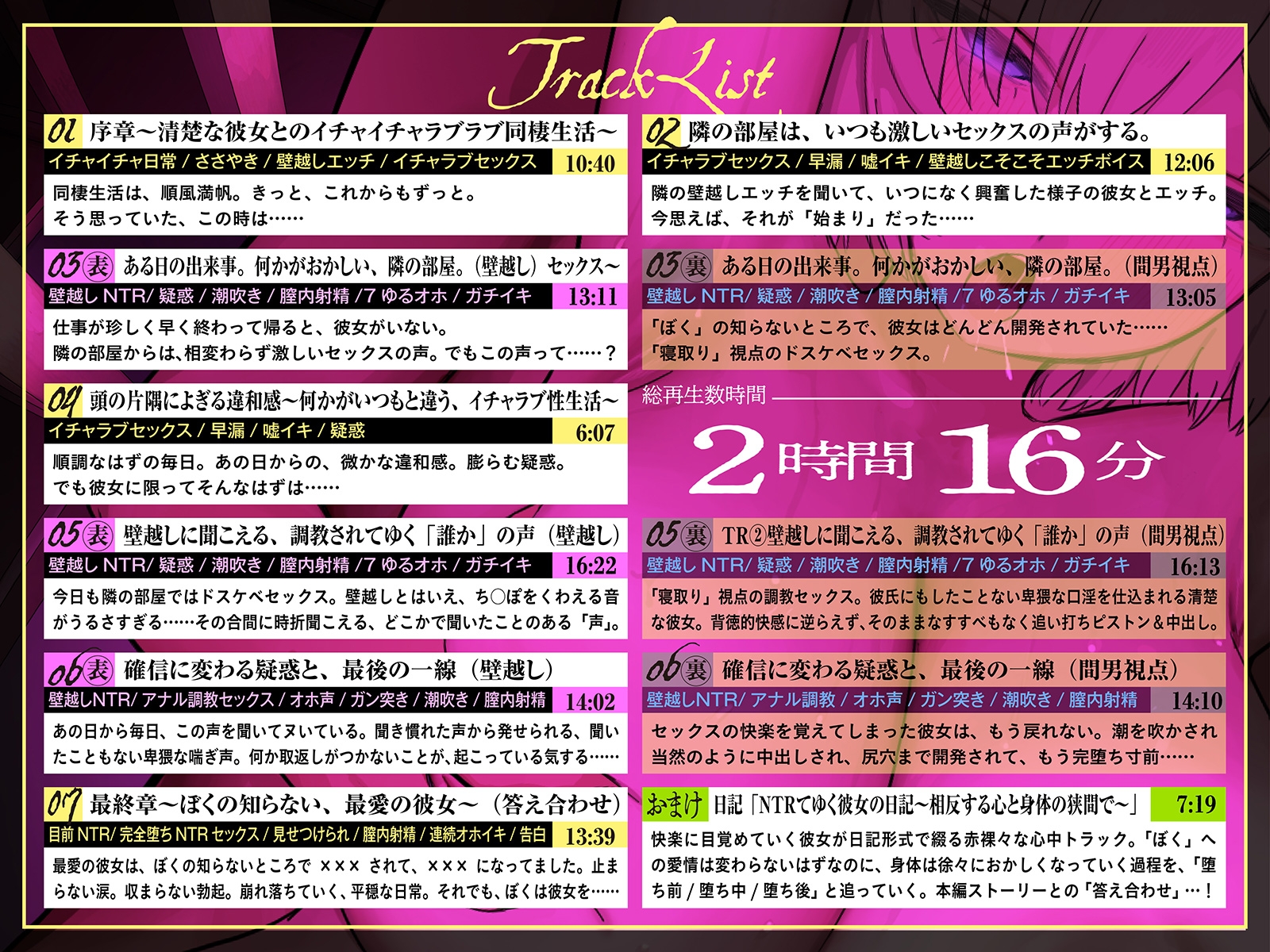 【NTR胸糞注意】壁越しに彼女のヘンな声がする。～清楚な彼女が隣の部屋のヤリチンにドスケベセックスを仕込まれてしまう一部始終～【壁越し×感傷マゾ】 画像8