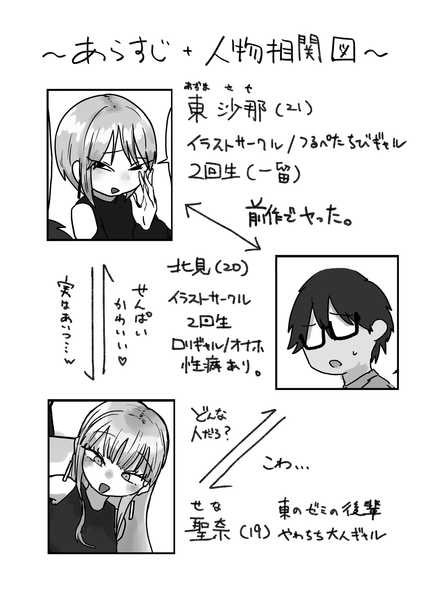 先輩… ちんぽおっきいって ほんとですか? ～ながちち年下ギャルと つるぺた年上ちびギャルの争奪えっち～ 画像5
