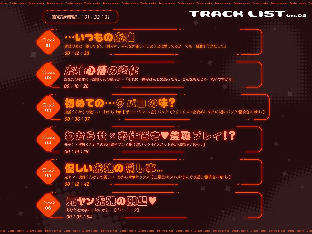 虎雅くんが元ヤンで！?嫉妬させたらガチギレ濃厚お仕置き！-5画像