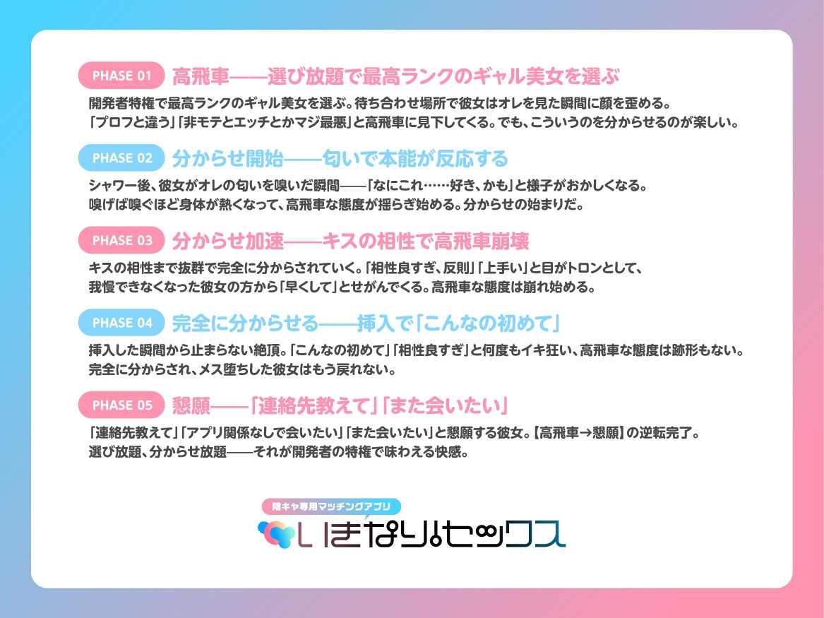 【高飛車→懇願】開発者はオレだから最高ランクのギャル美女を選び放題分からせ放題 画像3