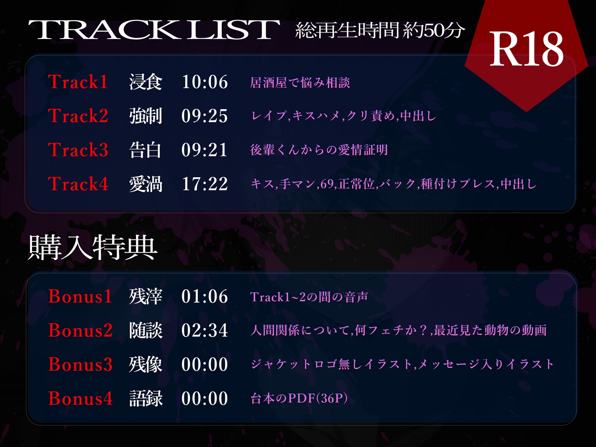 【愛の渦】後輩くんに監禁されちゃう話♡-3画像