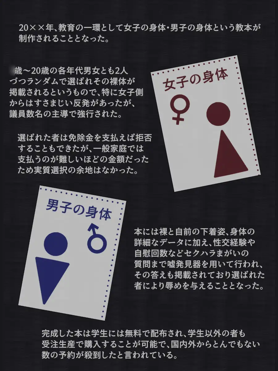 20××年・女子の身体 [輪々処] | DLsite 同人 - R18