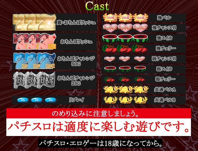 本格スロットゲーム内部抽選×モード管理『めふぃ☆スロ』_5