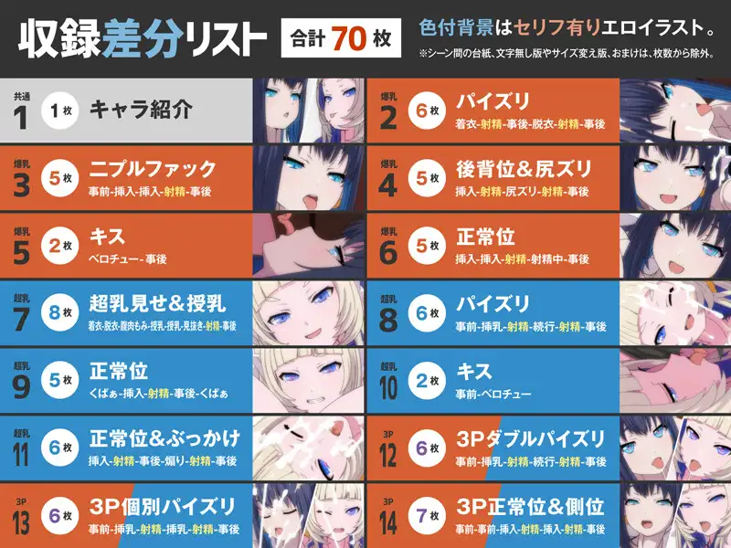 超乳VS爆乳ロボットお姉ちゃんズの裏エロ画集 [スタジオ兄弟妻] | DLsite 同人 - R18