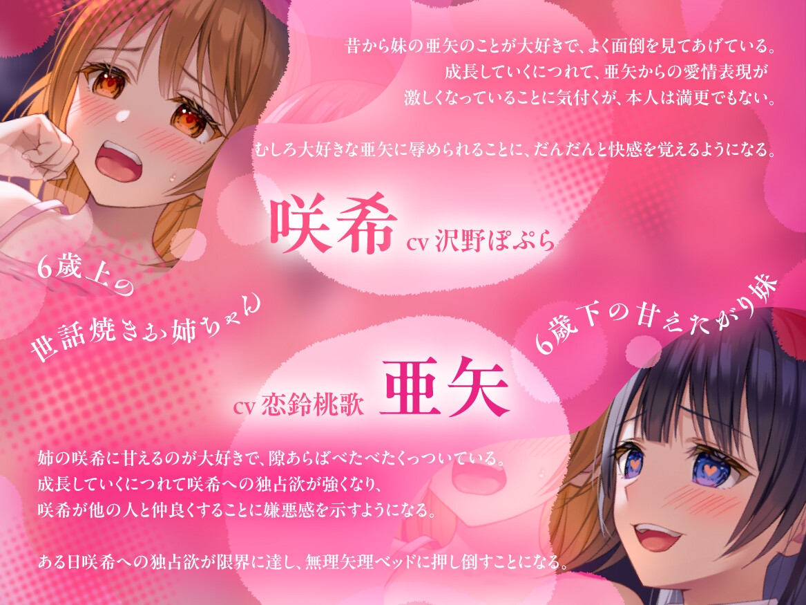 【甘々百合えっち】年の離れたヤンデレ妹に溺愛され、逆らえないまま共依存していく話 画像1