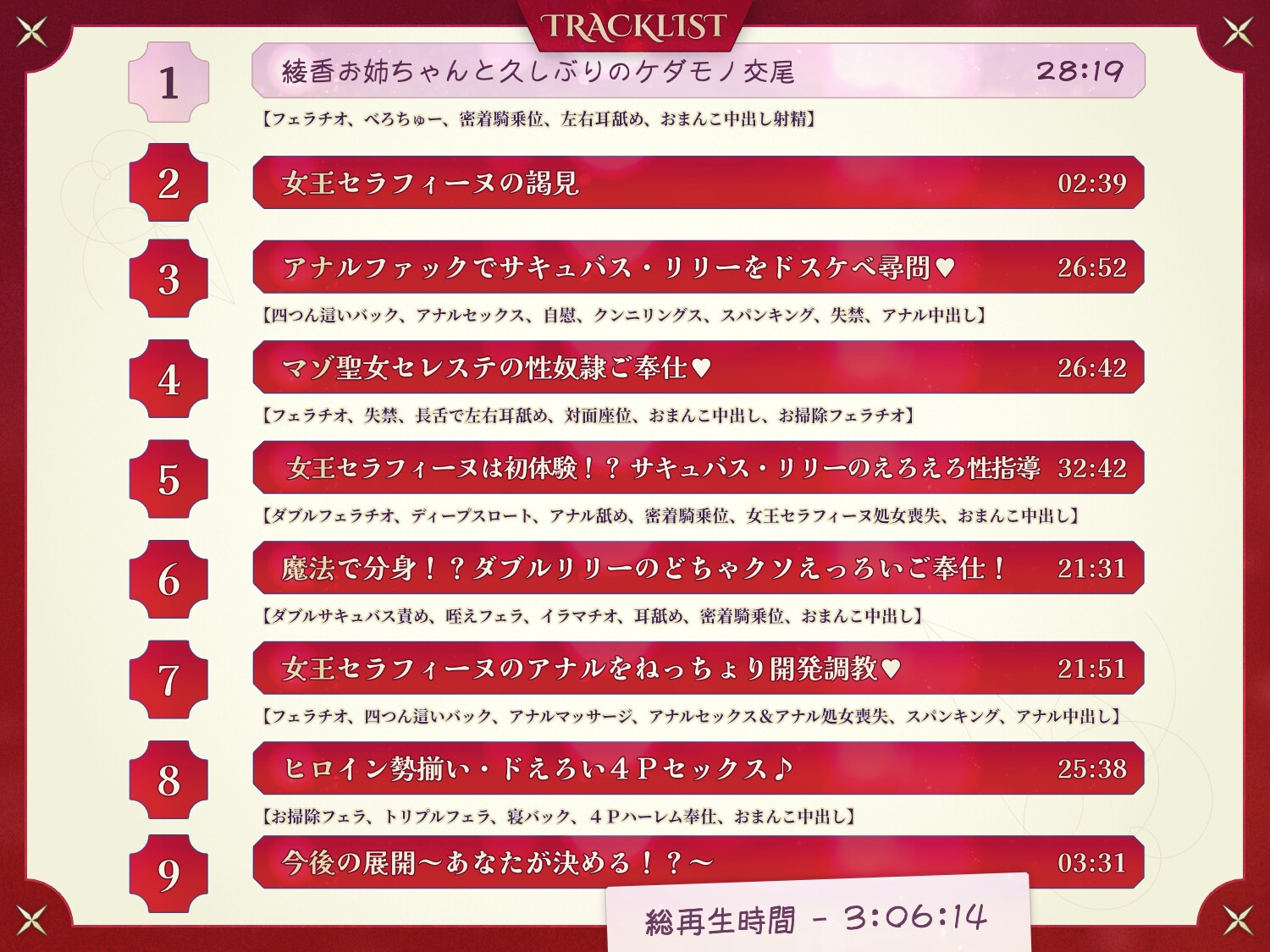 【S紳士向け濃厚ハーレム】あなたが大好きなエロラノベ作家なお姉ちゃんと彼女の物語・女王編 画像7