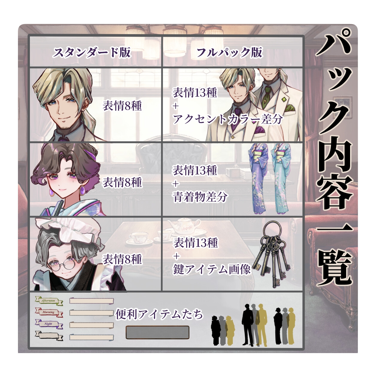 【TRPG素材セット】大正ロマン・貴族屋敷の応接間 いちシーン完結パック| セットNo.2イラスト素材 サンプル4