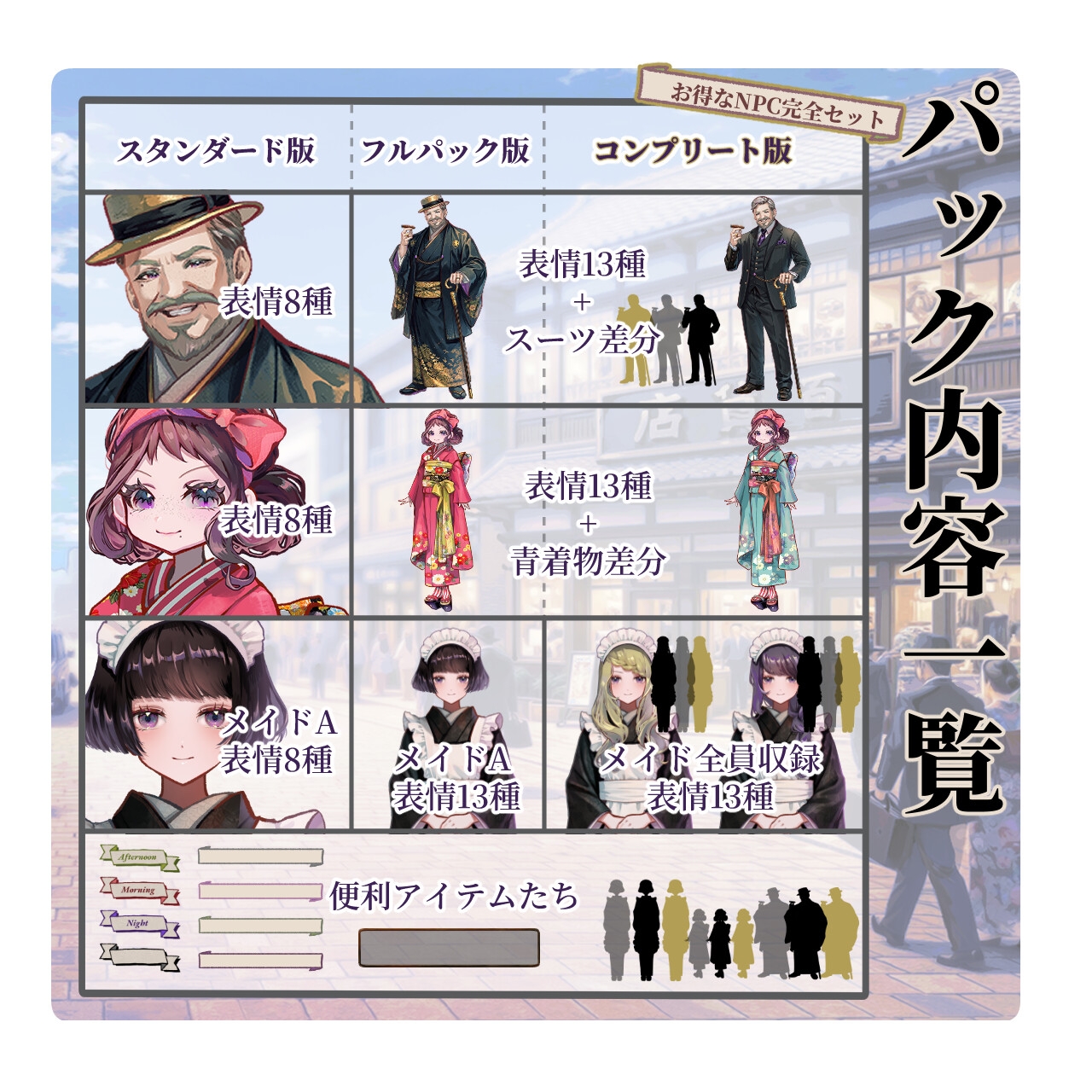 【TRPG素材セット】大正ロマン・街中/上流階級の人々 シーン完結パック| セットNo. 3 サンプル4