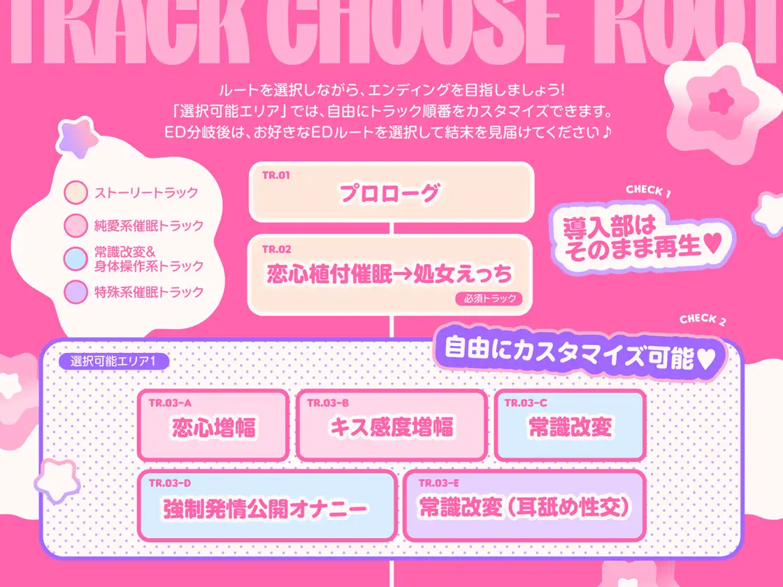 【ルート選択型ASMR】マジカルヒロイン☆カスタム催眠~華奢なヒロインをあなた好みの恋人に自由にカスタマイズできるマジカル純愛催眠アプリ~ 精神支配 4