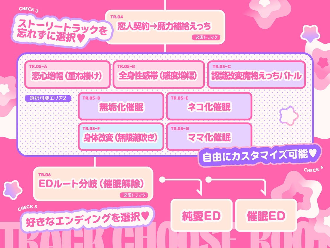 【ルート選択型ASMR】魔法少女☆カスタム催○～○リ魔法少女をあなた好みの恋人おまんこに自由にカスタマイズできるマジカル純愛催○アプリ～ 画像5