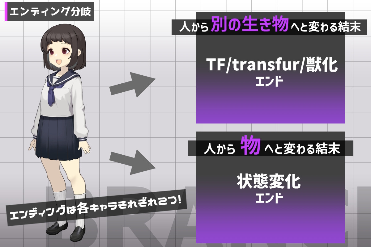 ミコトの変転成就 ミコトの変転成就