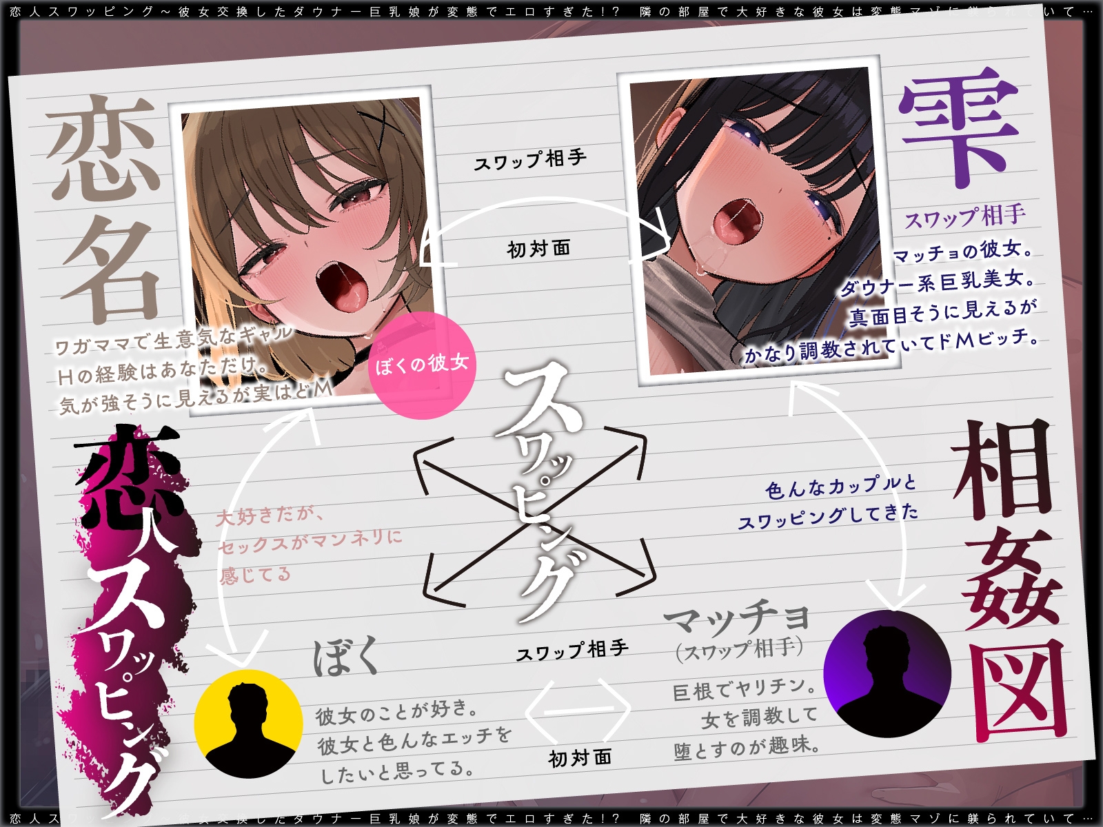 【ギャル×地味ダウナー交換】恋人スワッピング～交換した地味巨乳娘が調教済みでエロすぎた！? 生意気だったギャル彼女は変態マゾに躾られていて…隣でオホ絶頂！ 画像2