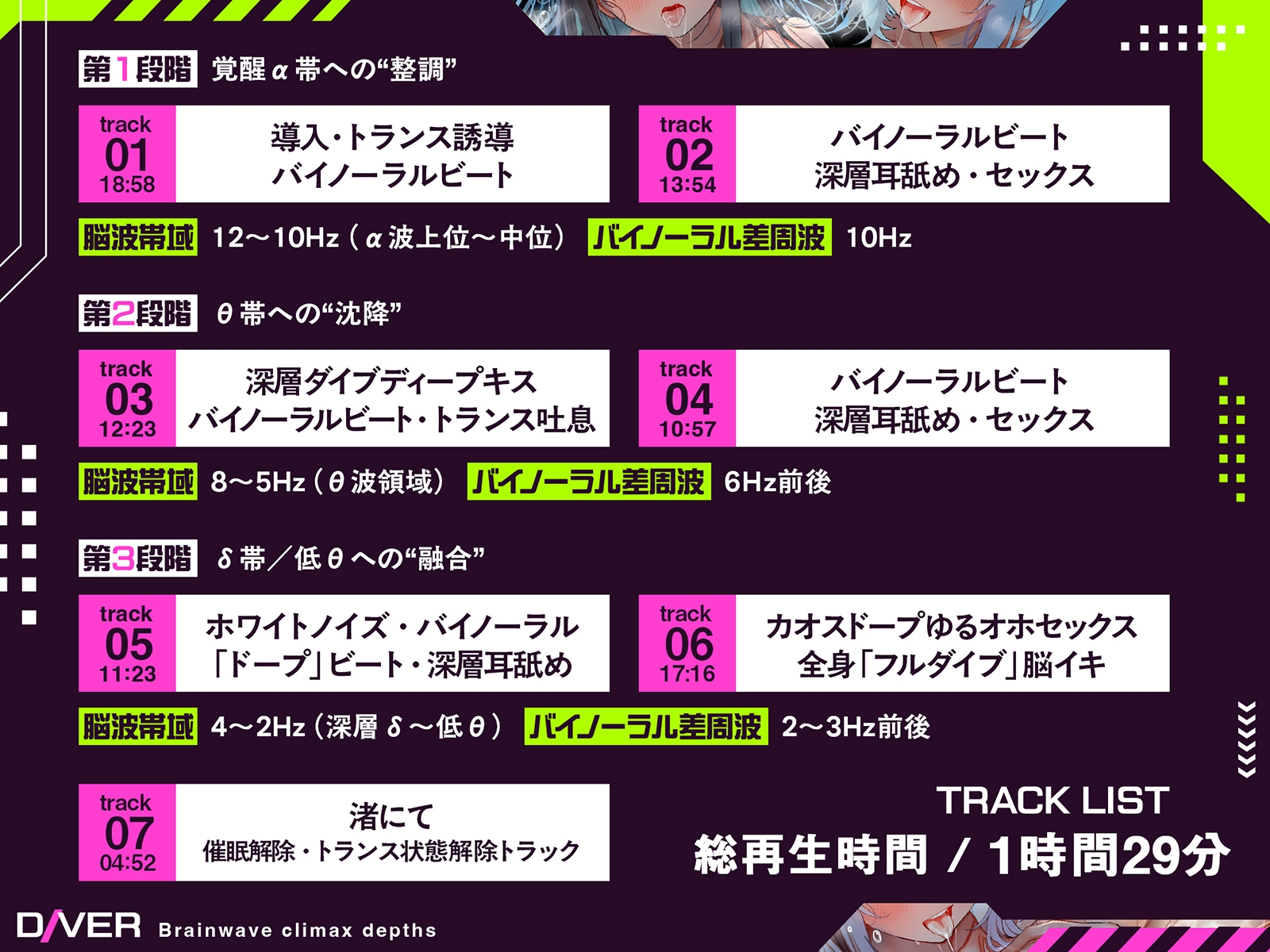 【バイノーラルビート×脳波コントロール】脳波絶頂深層ダイバー~どこまでも深く潜り、堕ちていく意識の中で邂逅する究極の「脳イキ」体験~【サウンドドラッグ】 画像10