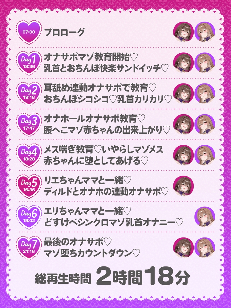 【オナサポ】どすけべママ達にマゾ堕ち幼児退行される七日間 画像5