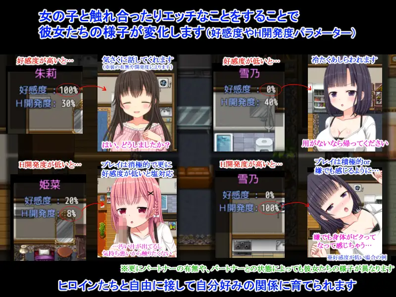 NTR荘~パートナーが居る方歓迎します~ ツクール