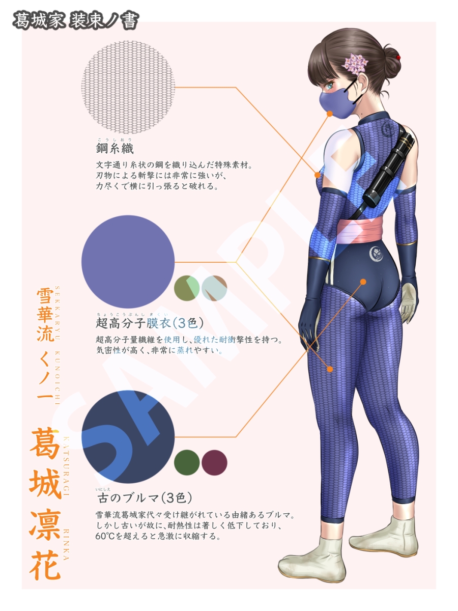 匂い立つ恥臭 ~葛城家くノ一の確執~ 画像1