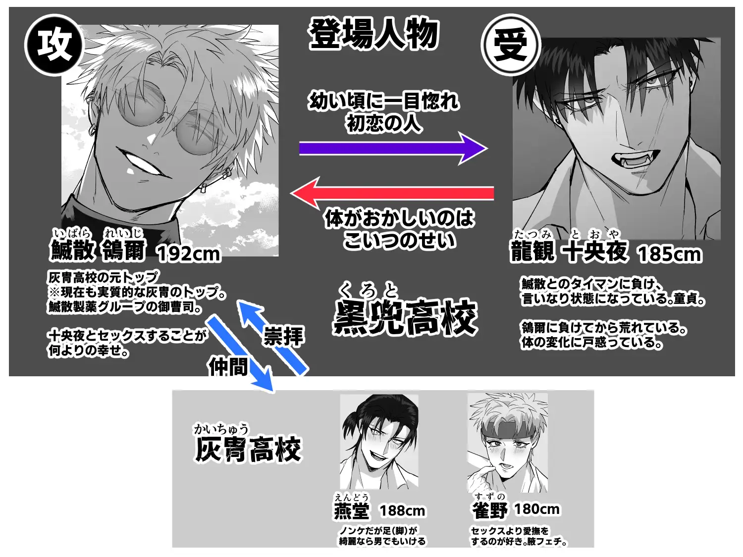 初恋の人に快楽を教え込んだ話 サンプル画像1