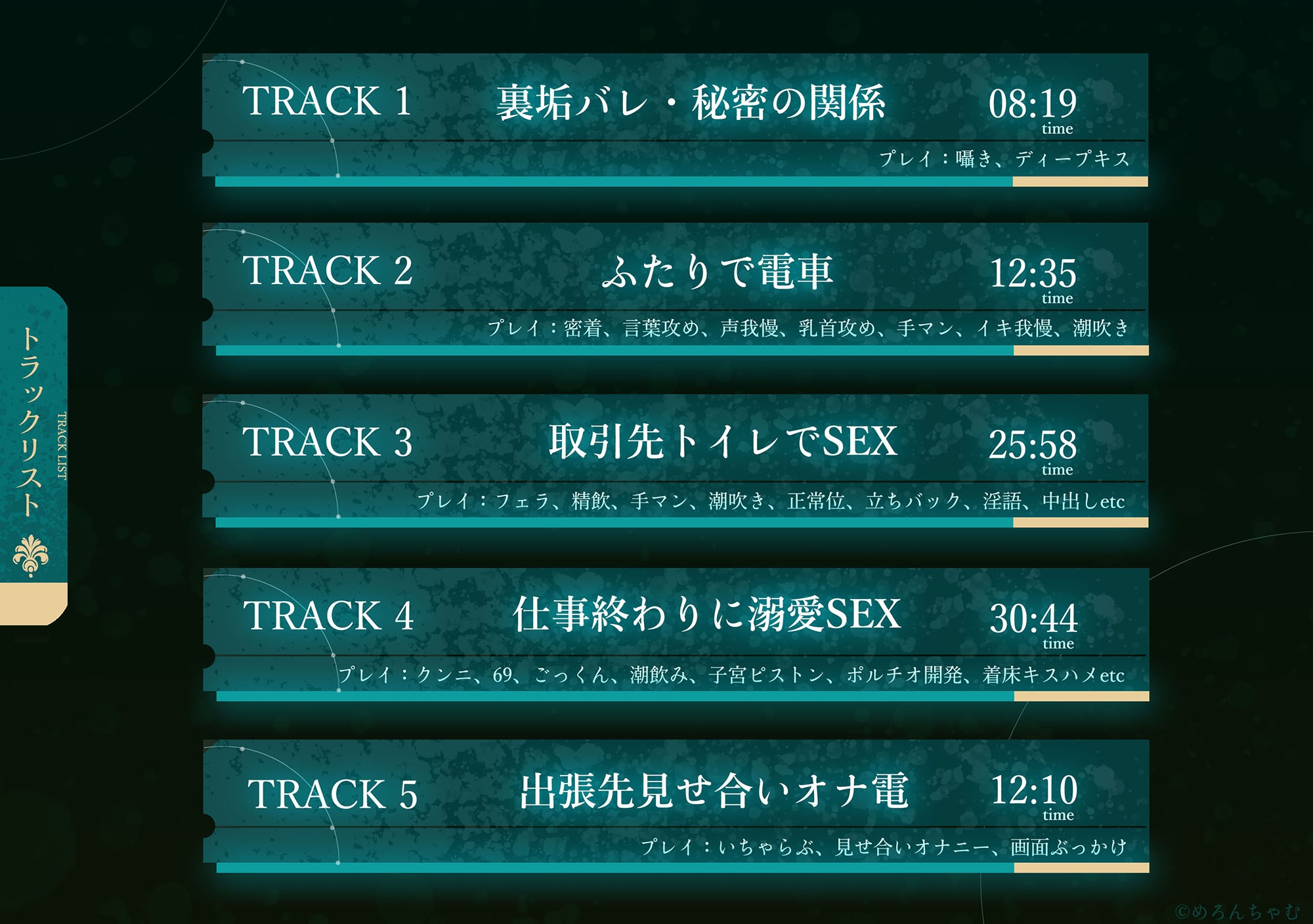 ★発売記念20%OFF★ 関西弁絶倫激メロ上司に裏垢バレしたけど神展開きた ～お前ってほんまド変態やんな♡～【驚異の射精回数7回・潮吹き回数11回】-3画像