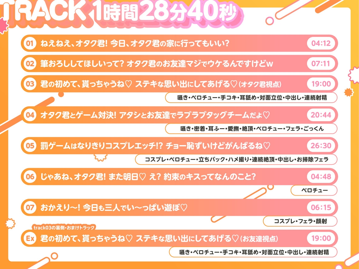 オタクに優しいギャルは、僕以外のオタクにも優しい♡NTR 画像4