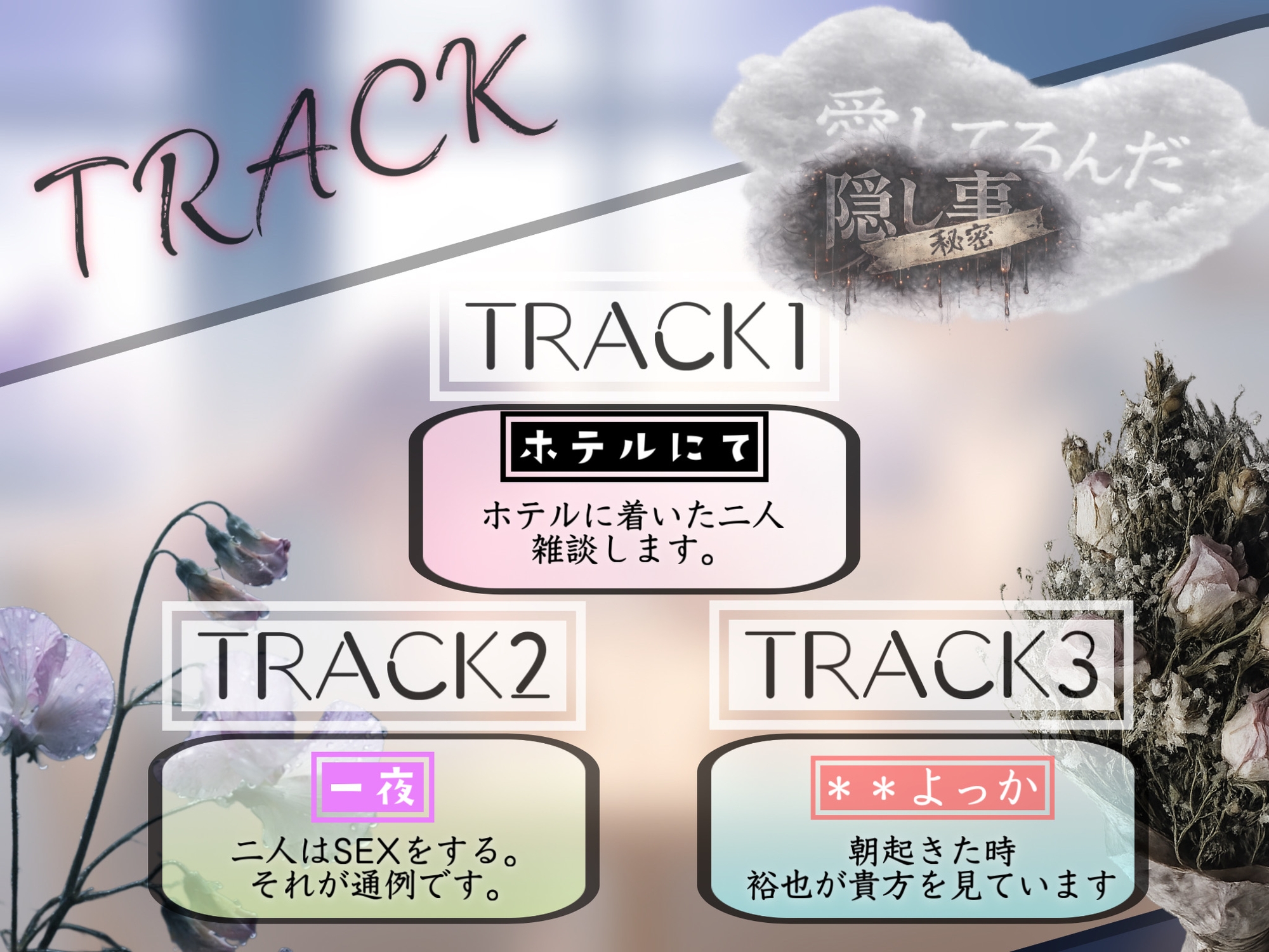 【隠しゴト】君が大好きだから。付き合って4年、破綻した僕たちの最後の記念日-4画像
