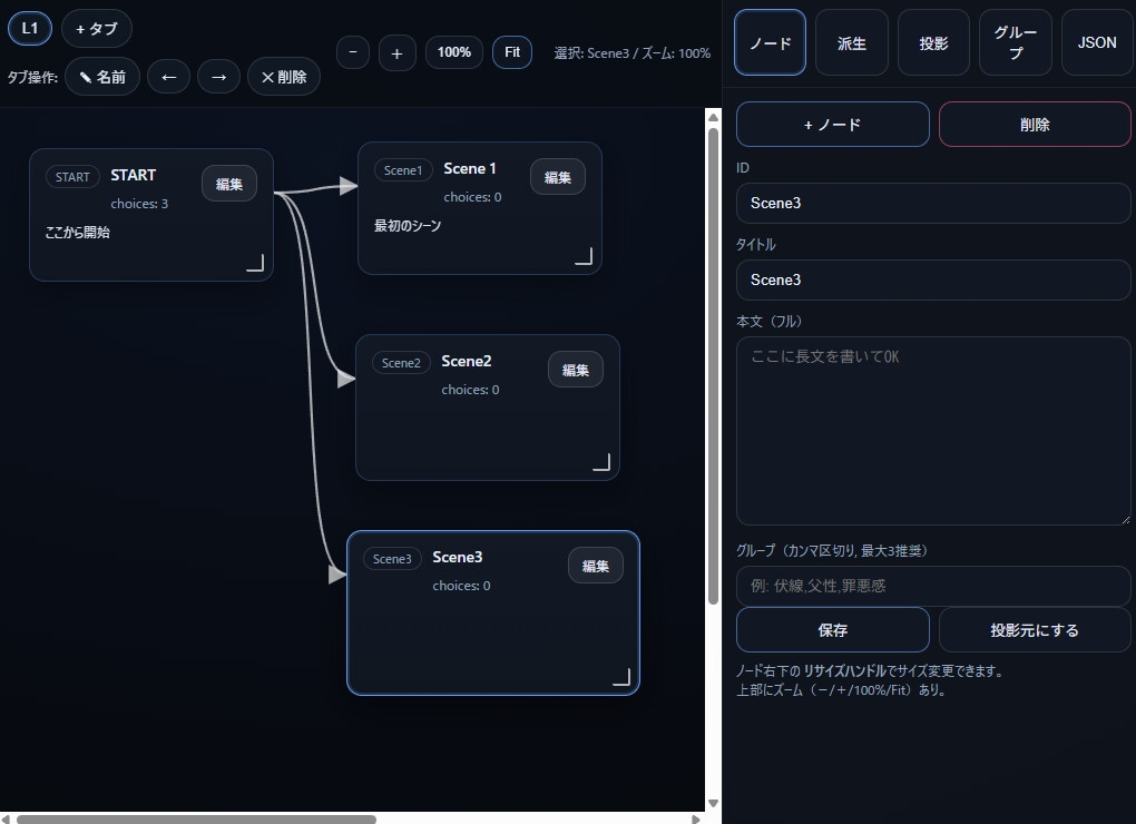 Story Branch Lab 画像1