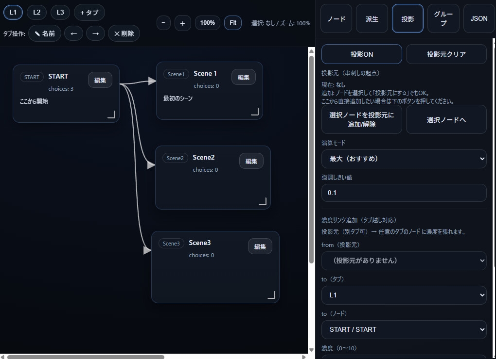 Story Branch Lab 画像3