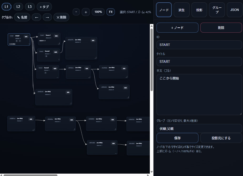 Story Branch Lab 画像6