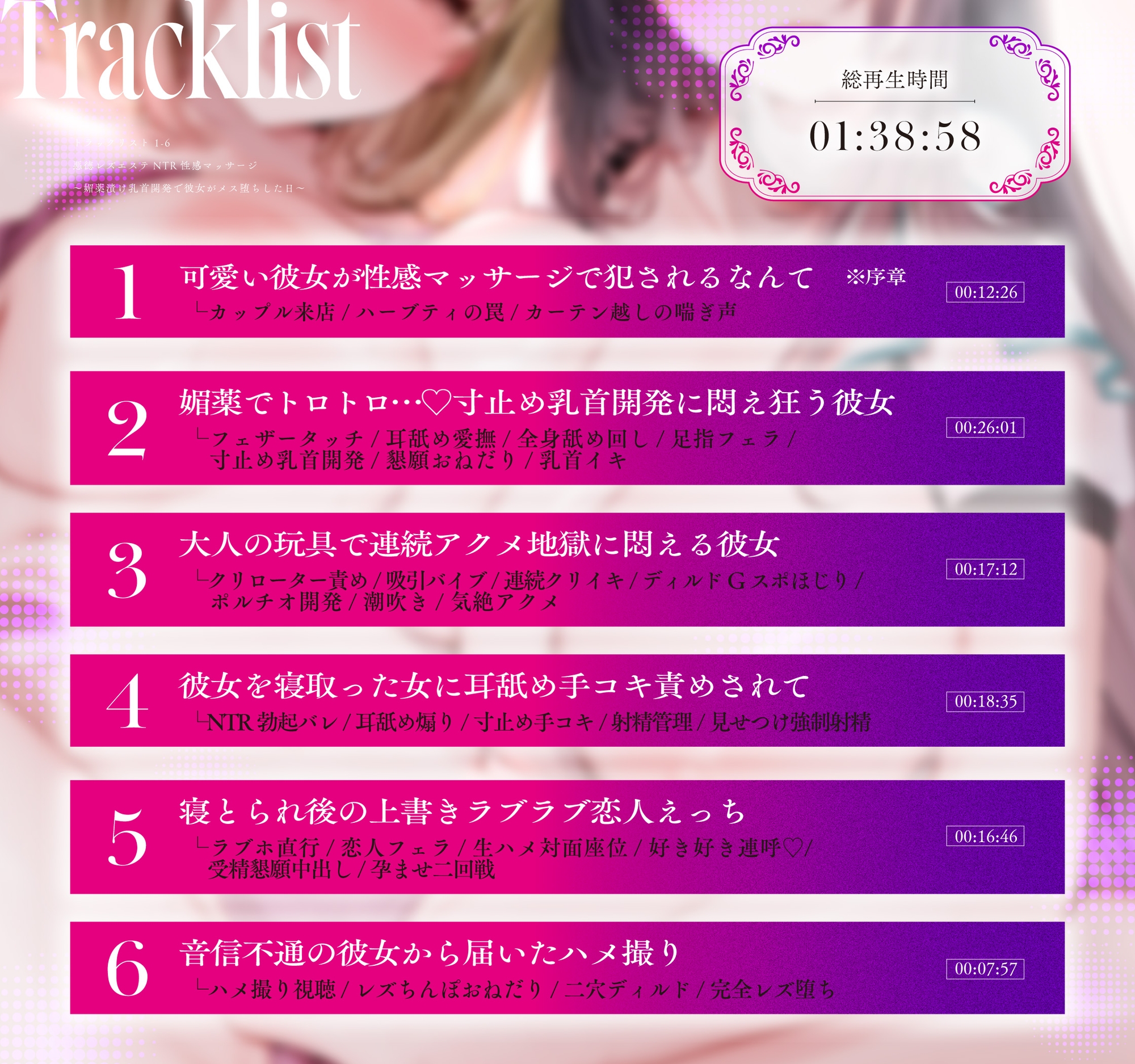 【処女作ず~っと110円】悪徳レズエステNTR性感マッサージ ~媚薬漬け乳首開発で彼女がメス堕ちした日~【KU100】 画像6