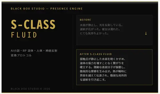 S-CLASS Fluid — AI小說・人体・流体質感(血)・神経反射・RP 変換プロトコル プロンプト用