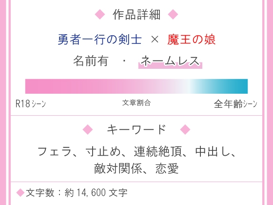 ○○しないと出られない部屋+α 画像1